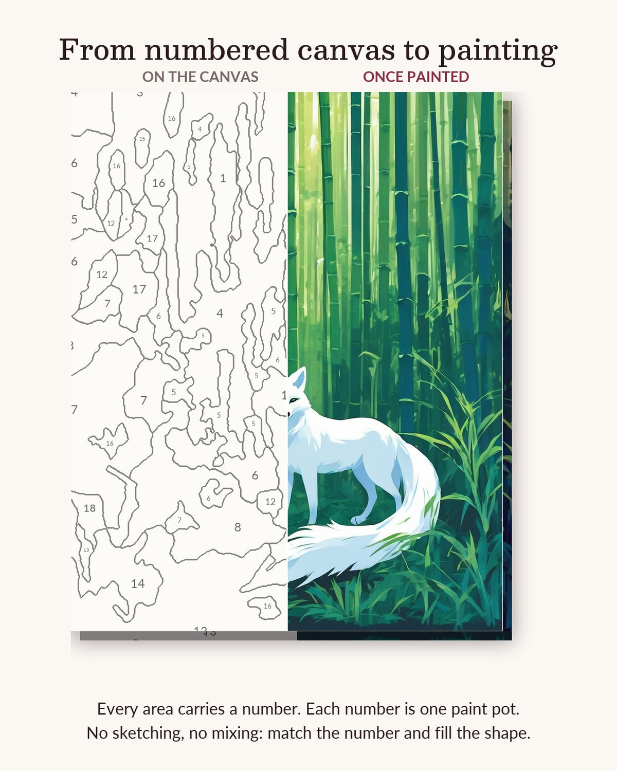 Anime White Fox in the Bamboo Forest numbered canvas next to the finished painting