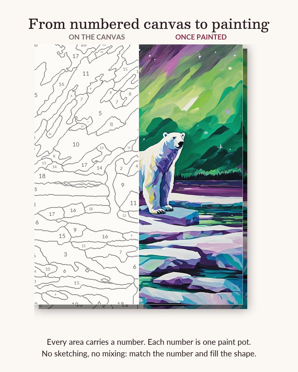 Arctic Bear on the Aurora Ice numbered canvas next to the finished painting