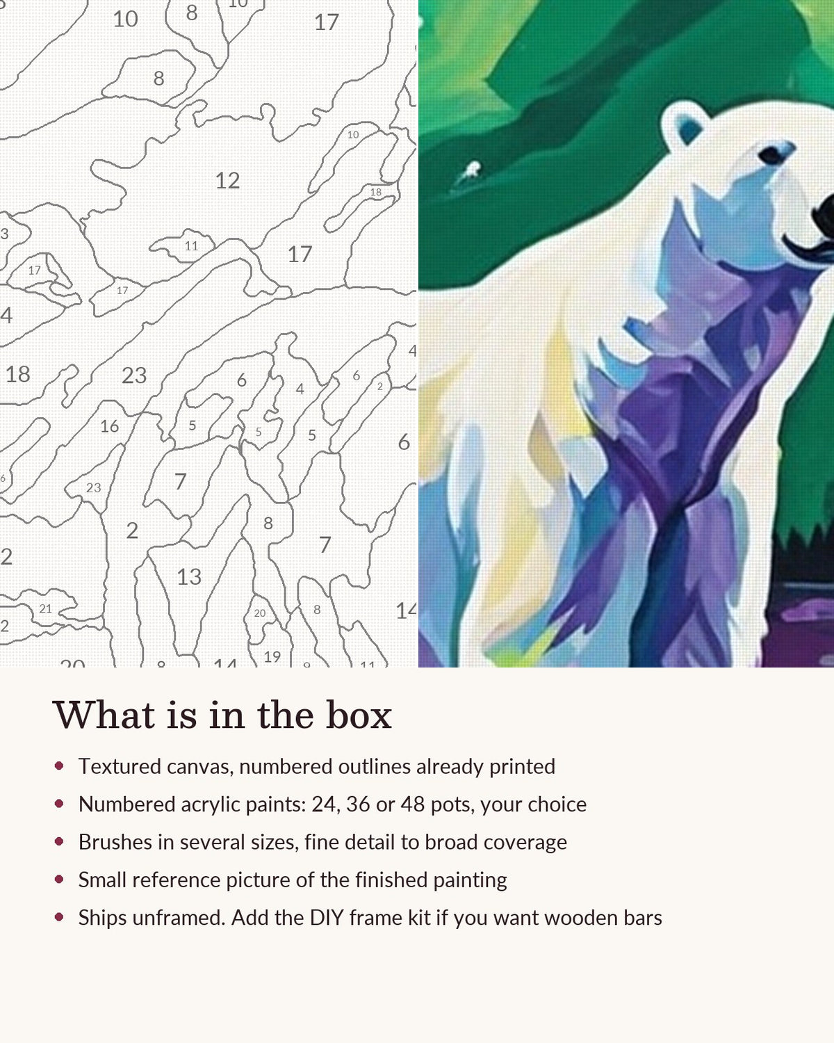 Close-up of the Arctic Bear on the Aurora Ice canvas texture and printed numbers