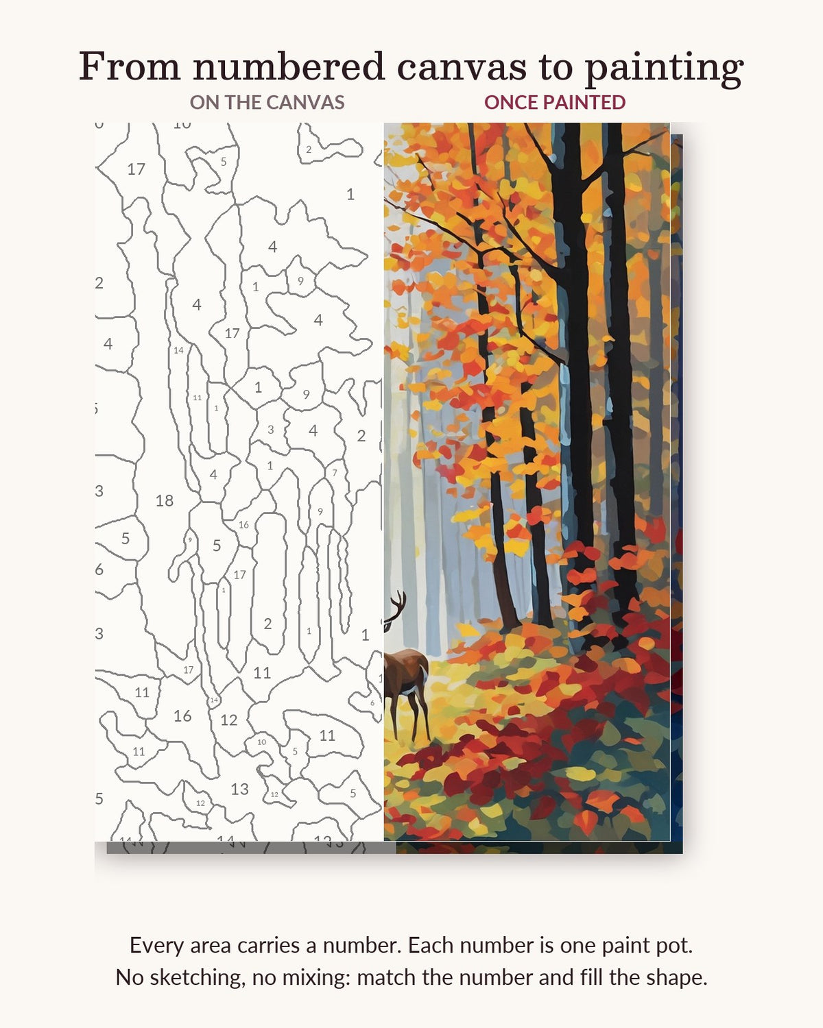 Autumn Buck in a Leafy Clearing numbered canvas next to the finished painting