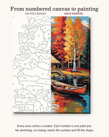 Autumn Cabin with a Red Canoe numbered canvas next to the finished painting