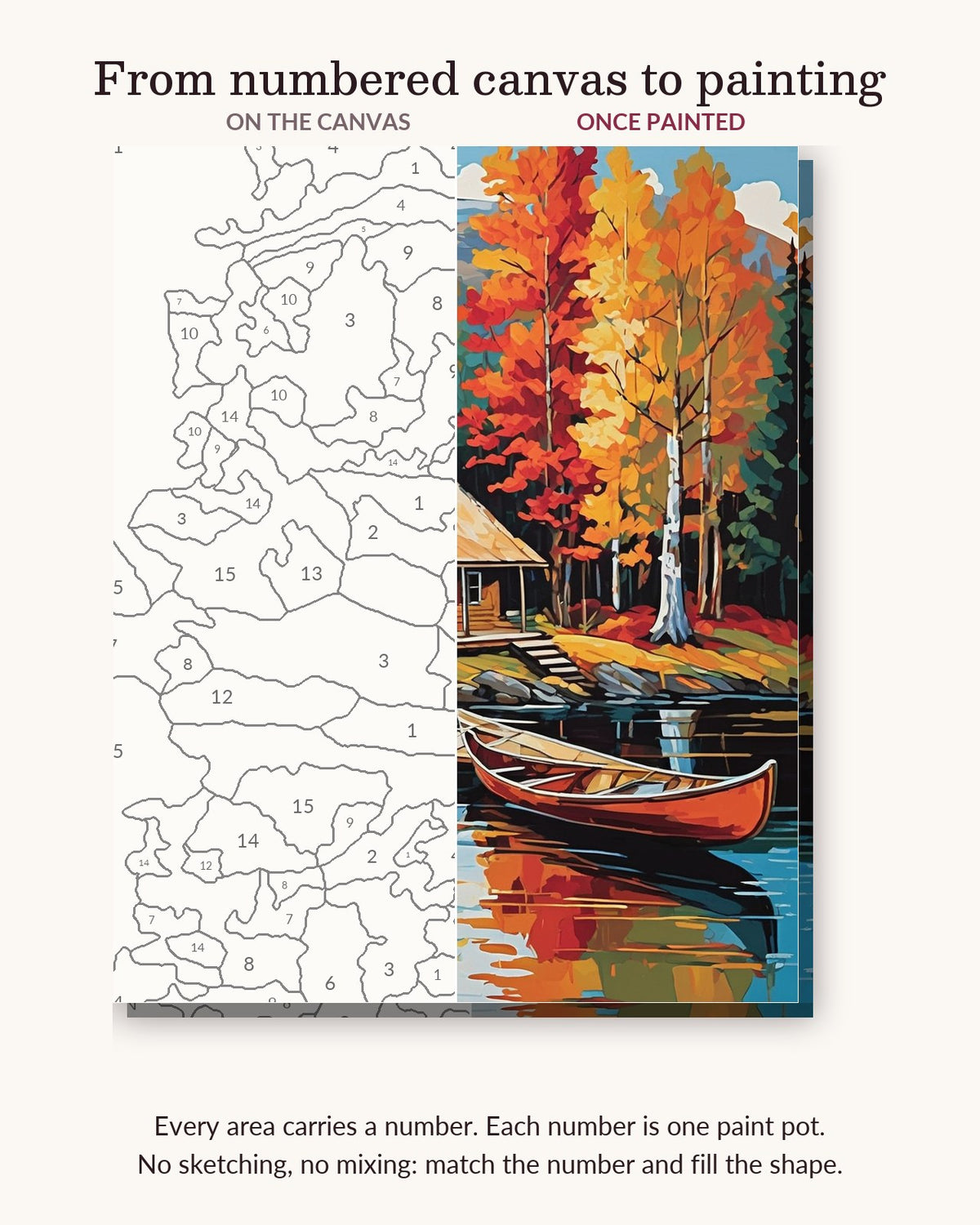 Autumn Cabin with a Red Canoe numbered canvas next to the finished painting