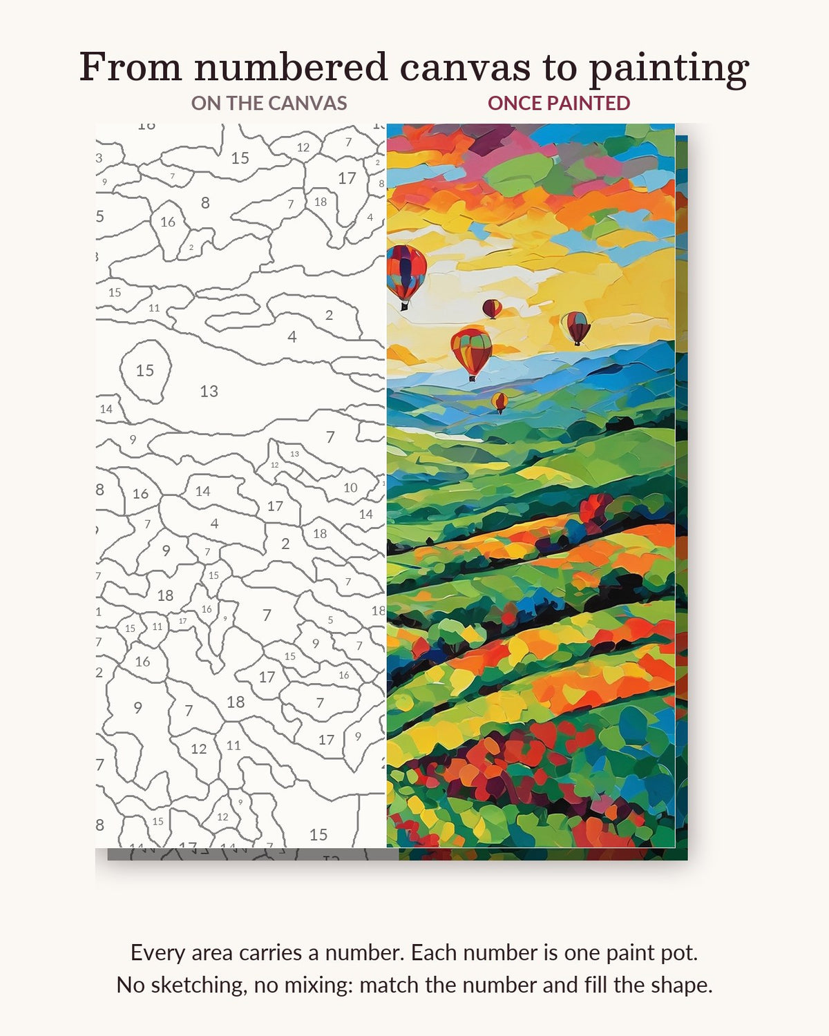 Balloons Floating over Green Hills numbered canvas next to the finished painting