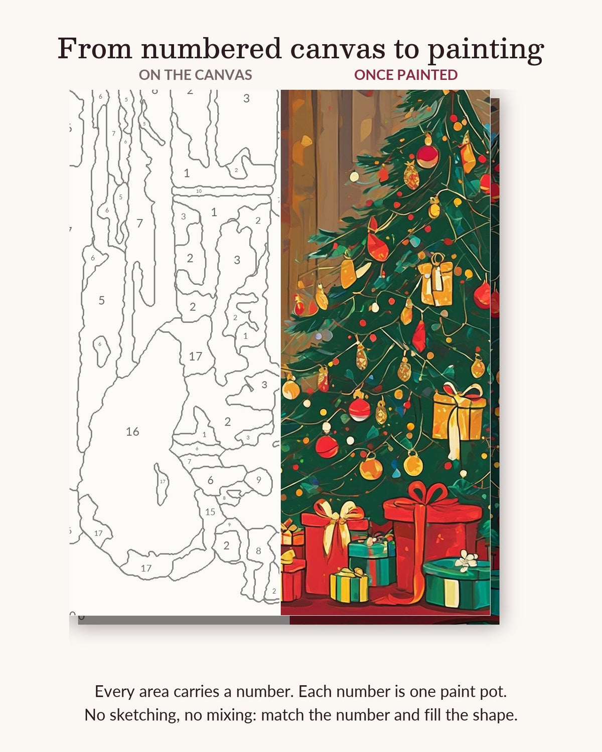 Black Cat by the Christmas Tree numbered canvas next to the finished painting