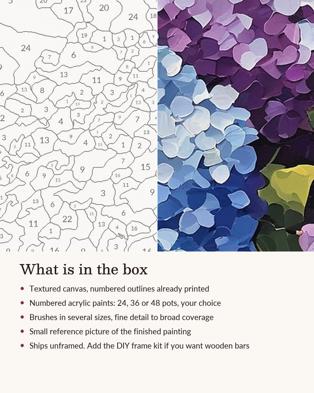 Close-up of the Blue and Purple Hydrangeas in White Vase canvas texture and printed numbers