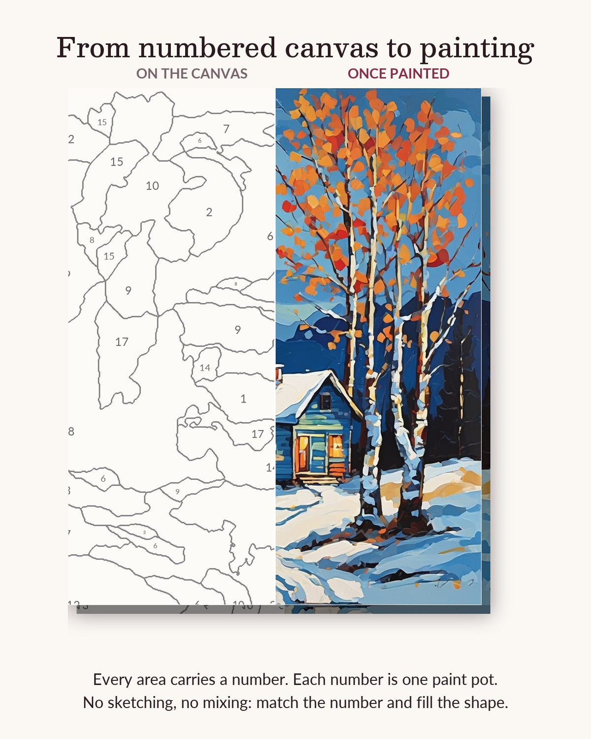 Blue Cabin and Birch Trees at Twilight numbered canvas next to the finished painting