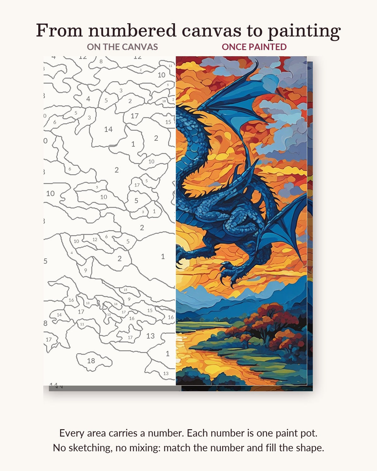 Blue Dragon Over a Sunset Valley numbered canvas next to the finished painting