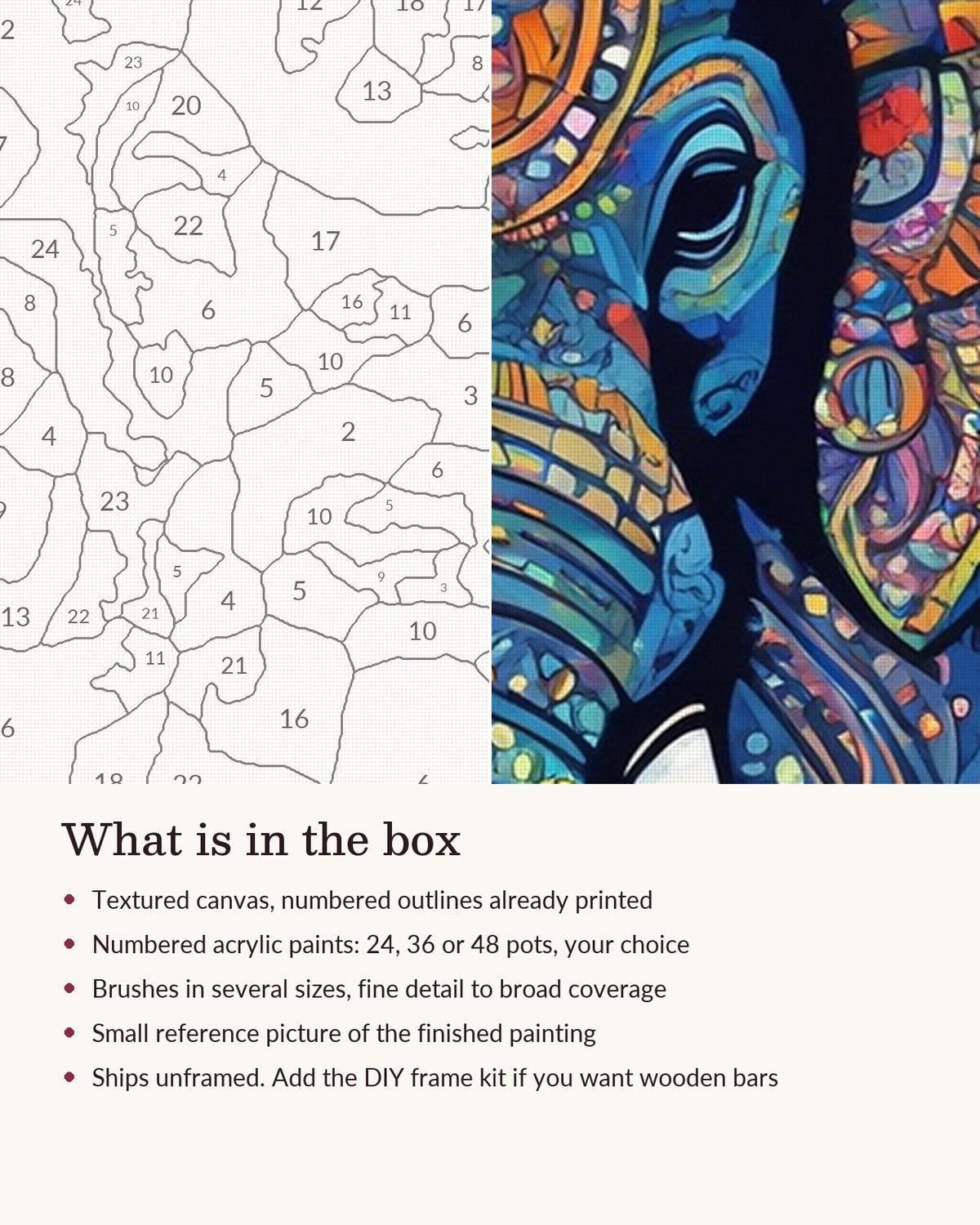 Close-up of the Blue Elephant with Mandala Patterns canvas texture and printed numbers