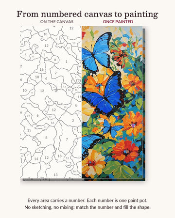 Blue Morpho Butterflies Among Flowers numbered canvas next to the finished painting