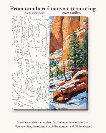 Bryce Canyon in Snow numbered canvas next to the finished painting