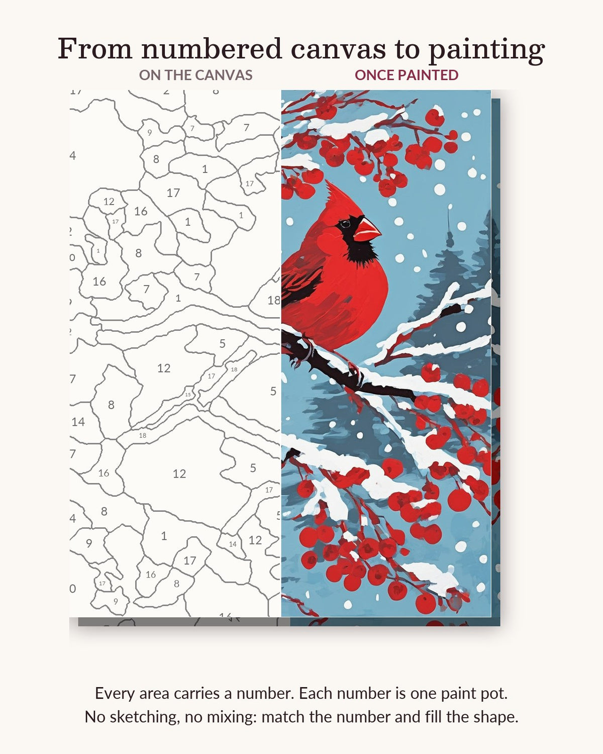 Cardinal in the Winter Berries numbered canvas next to the finished painting