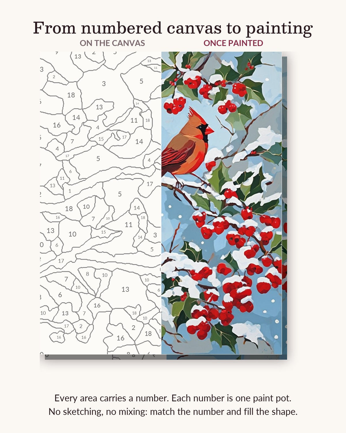 Cardinals on a Snowy Holly Branch numbered canvas next to the finished painting