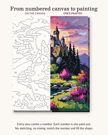 Castle on a Lake at Sunset numbered canvas next to the finished painting