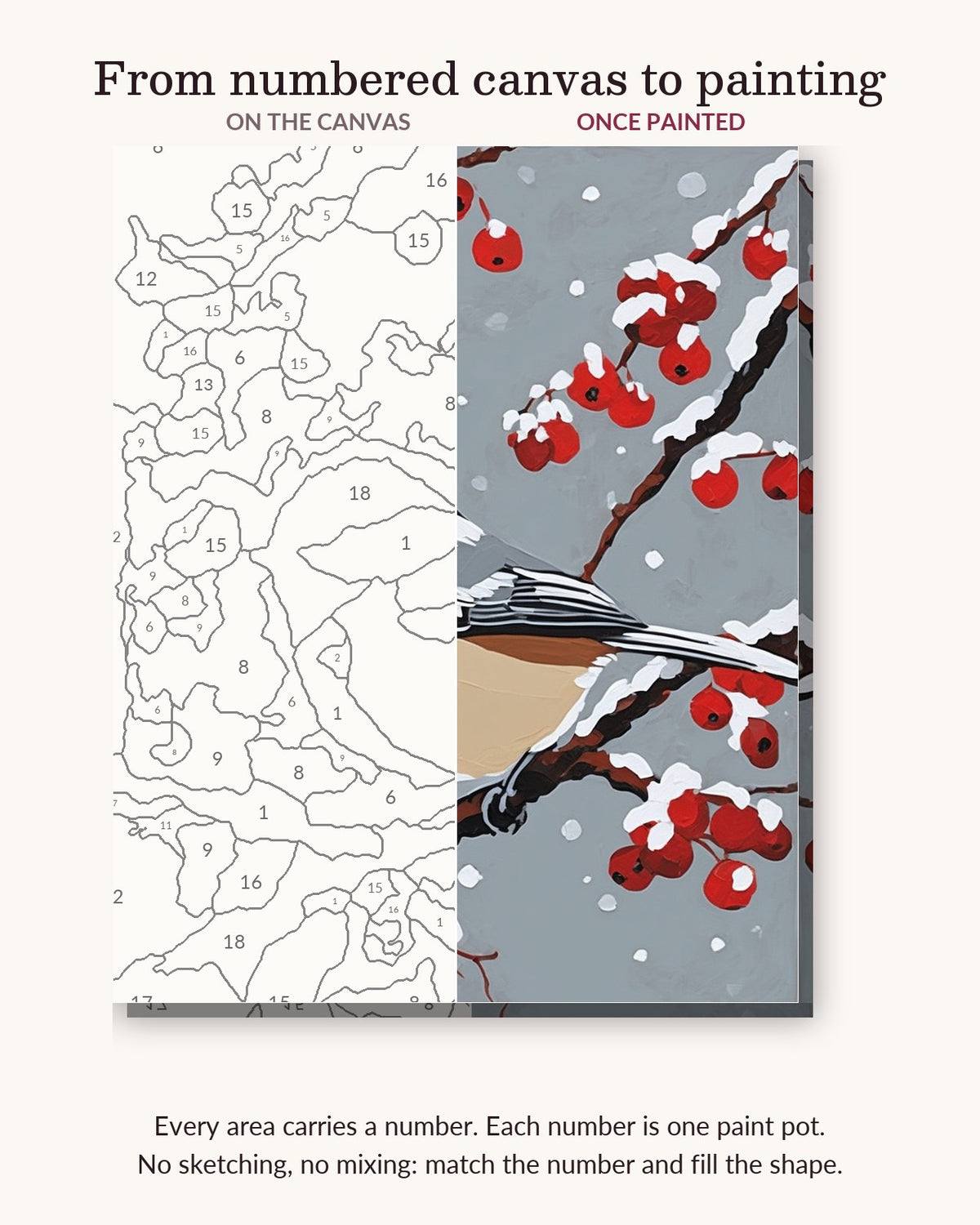 Chickadee in Winter Berries numbered canvas next to the finished painting