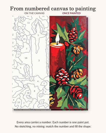 Christmas Candles with Holly and Pine Cones numbered canvas next to the finished painting