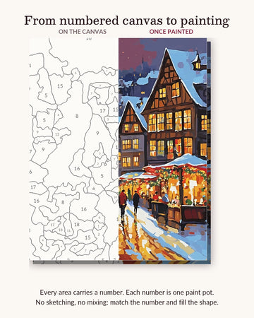 Christmas Market Square at Night numbered canvas next to the finished painting