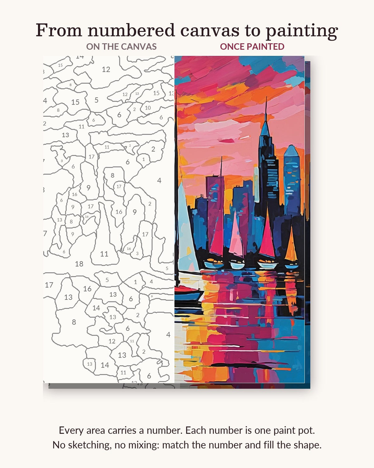City Skyline with Sailboats at Dusk numbered canvas next to the finished painting