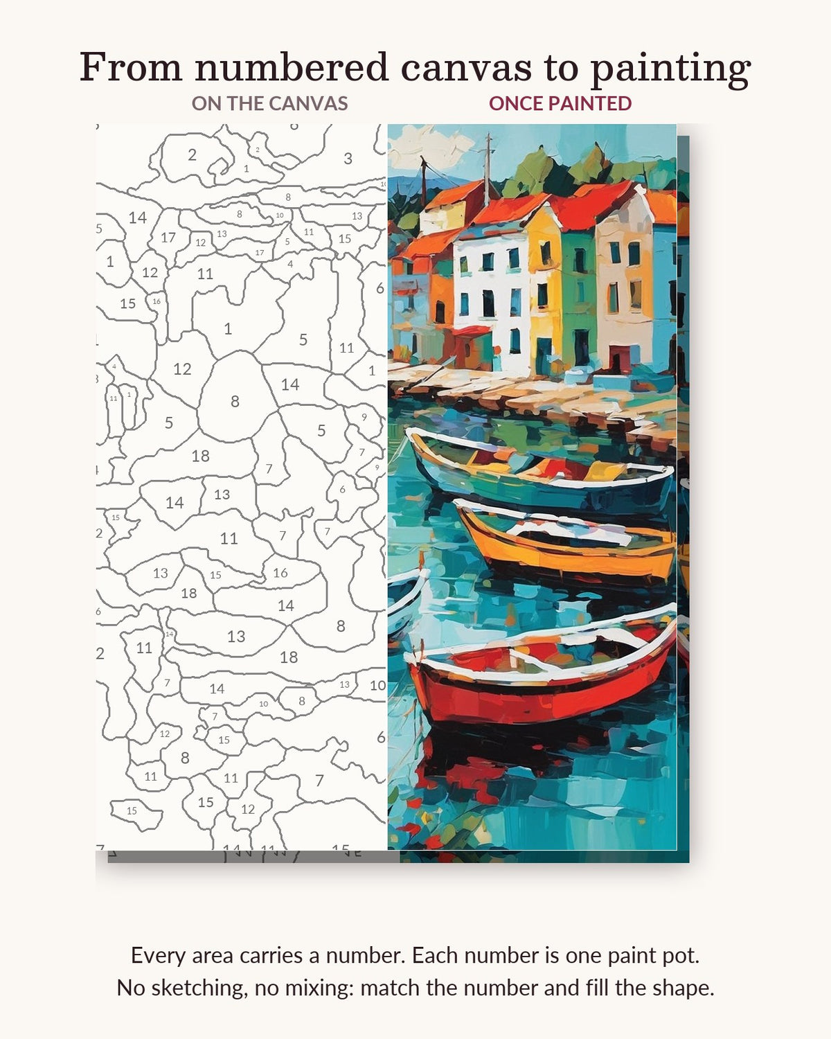 Colorful Fishing Boats in a Harbor numbered canvas next to the finished painting