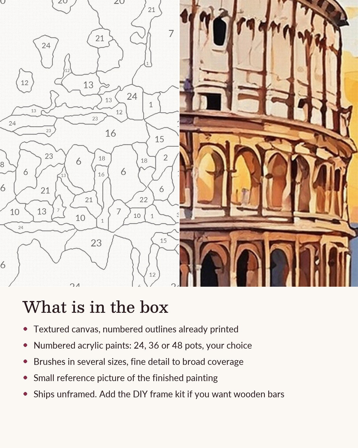 Close-up of the Colosseum at Golden Hour canvas texture and printed numbers