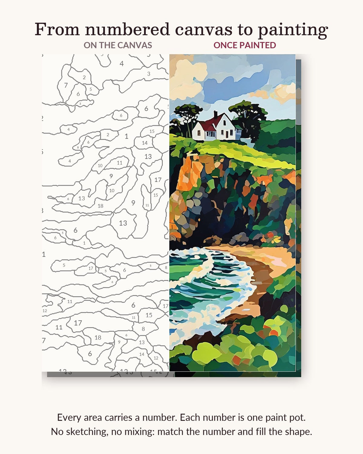 Cottage on a Green Cliff by the Sea numbered canvas next to the finished painting