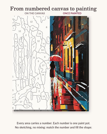 Couple with Red Umbrellas numbered canvas next to the finished painting