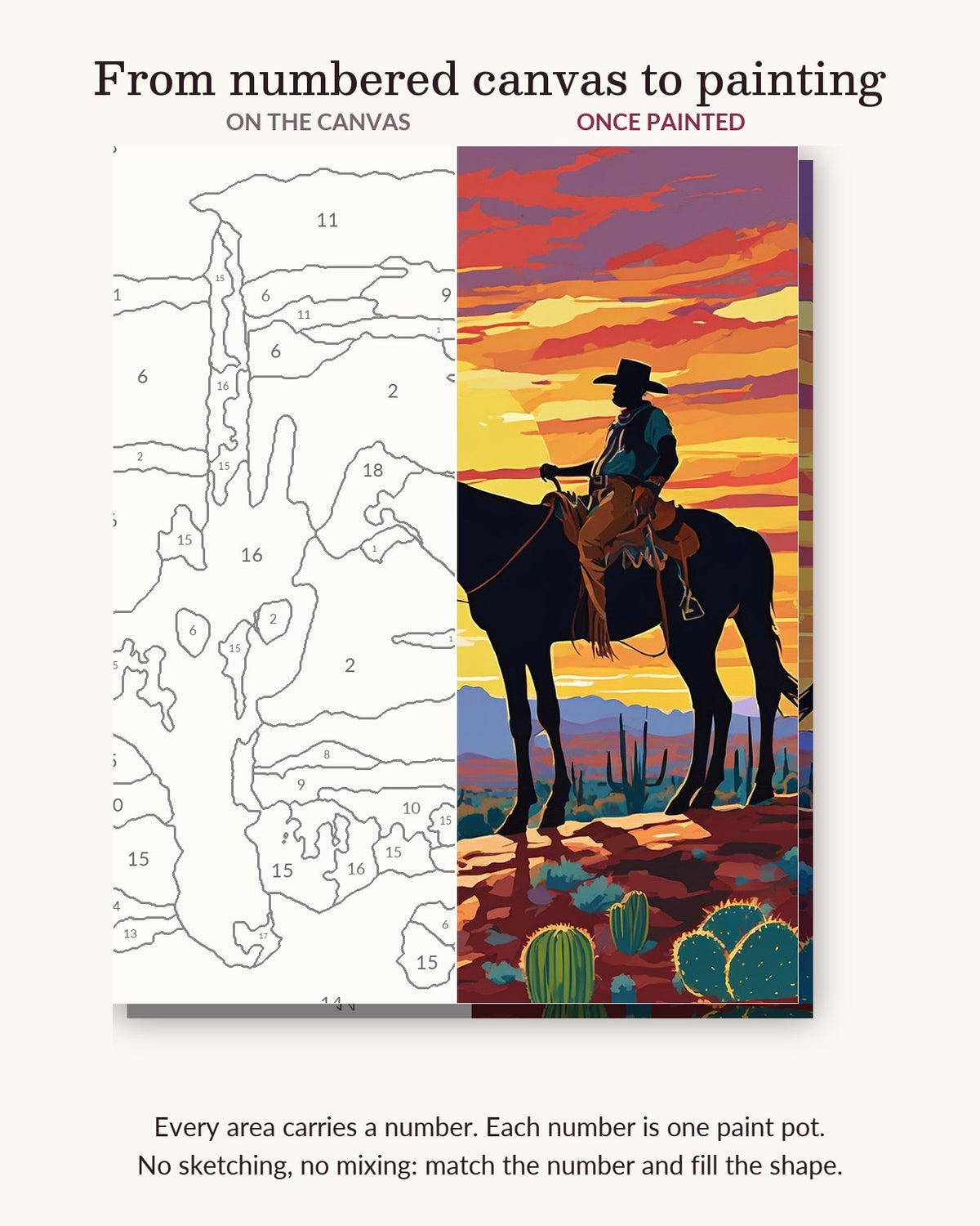Cowboy at Desert Sunset numbered canvas next to the finished painting
