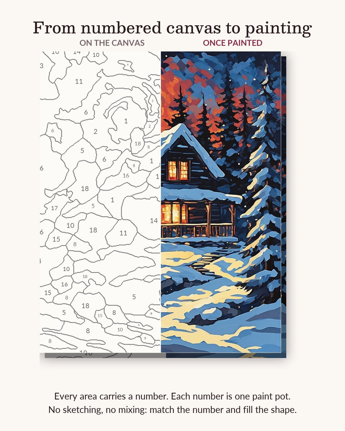 Cozy Christmas Cabin in the Snow numbered canvas next to the finished painting