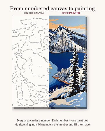 Crater Lake Island numbered canvas next to the finished painting