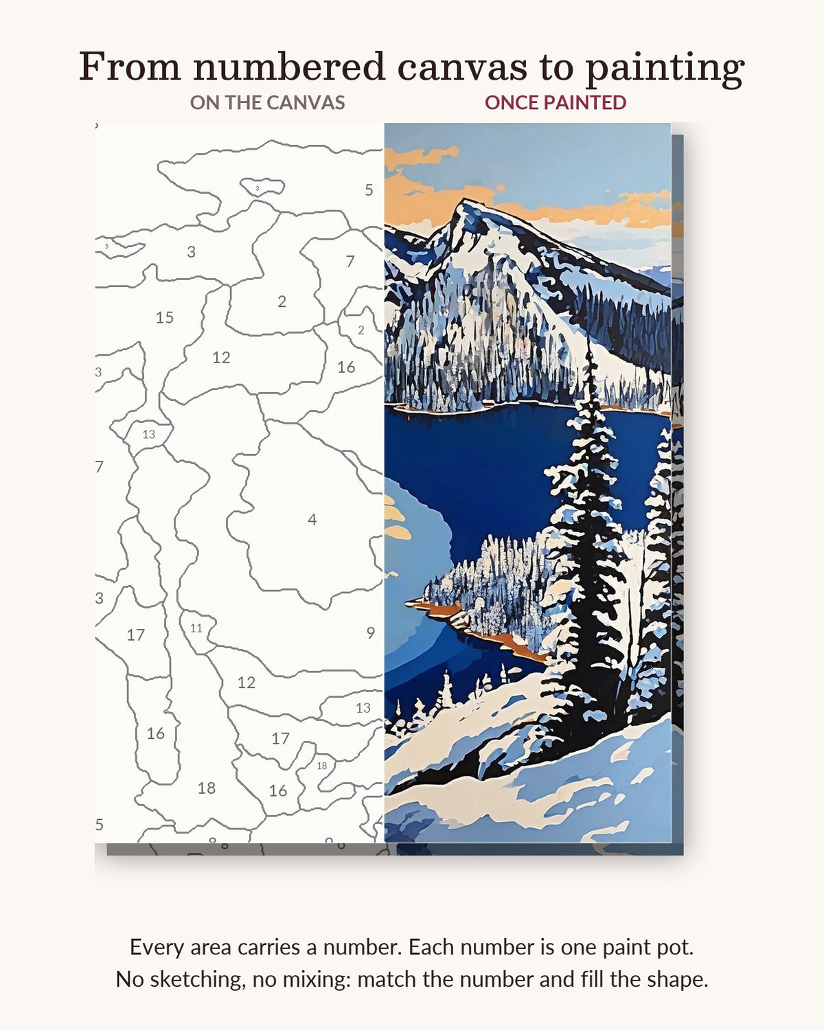 Crater Lake Island numbered canvas next to the finished painting