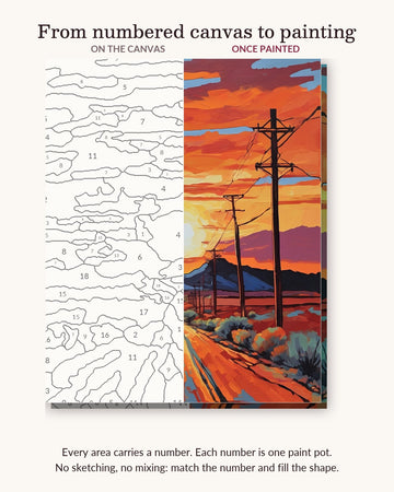 Desert Highway at Sunset numbered canvas next to the finished painting
