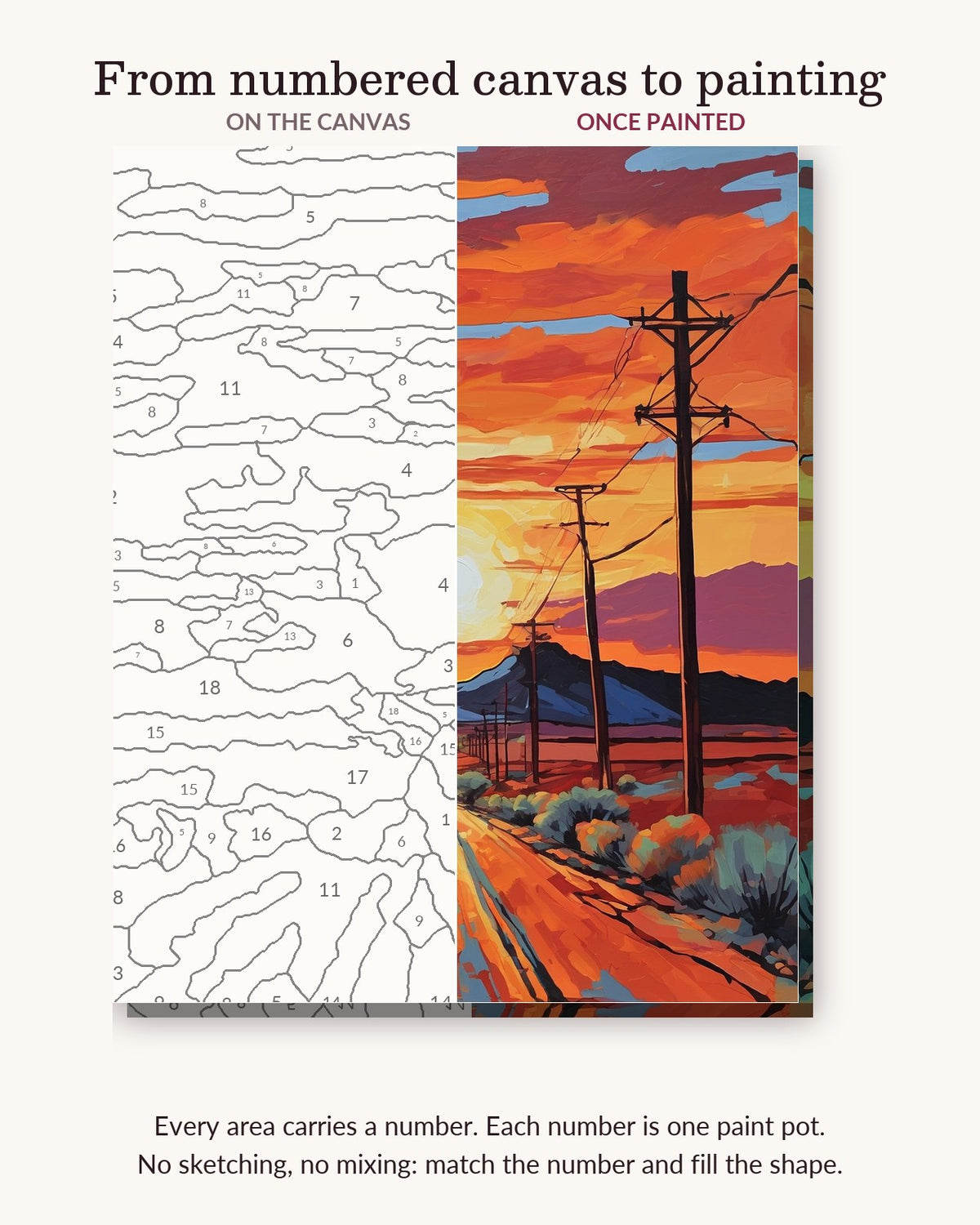 Desert Highway at Sunset numbered canvas next to the finished painting