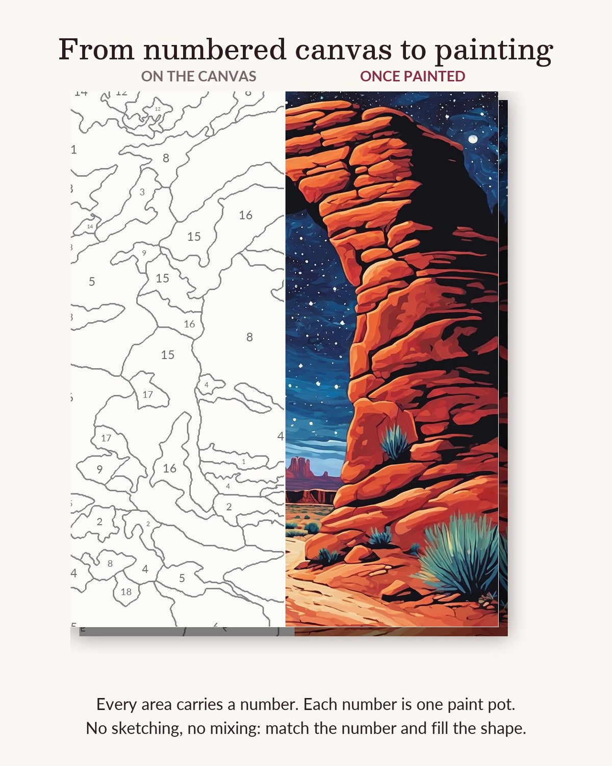 Desert Stone Arch under the Stars numbered canvas next to the finished painting