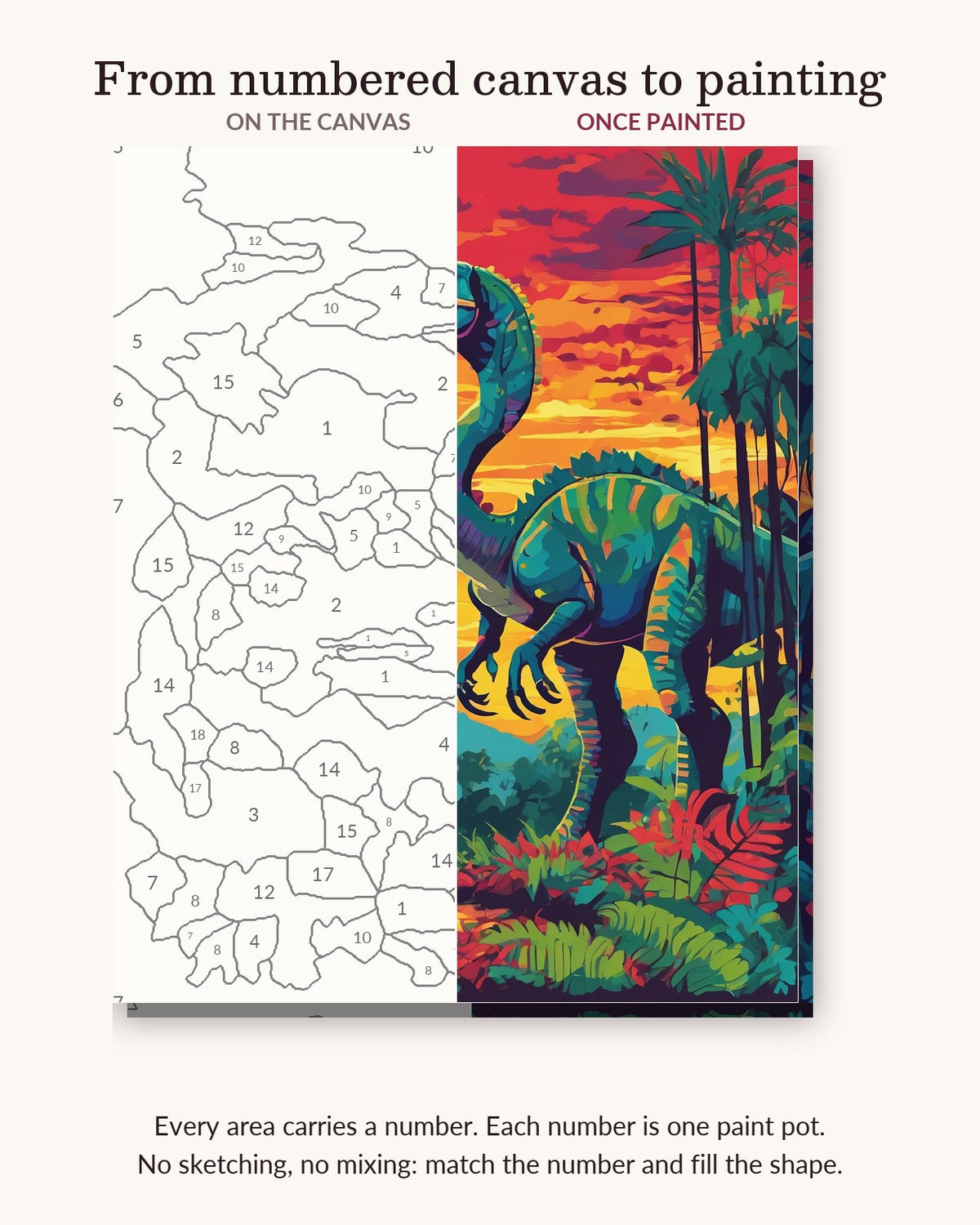 Dinosaur in the Prehistoric Jungle numbered canvas next to the finished painting