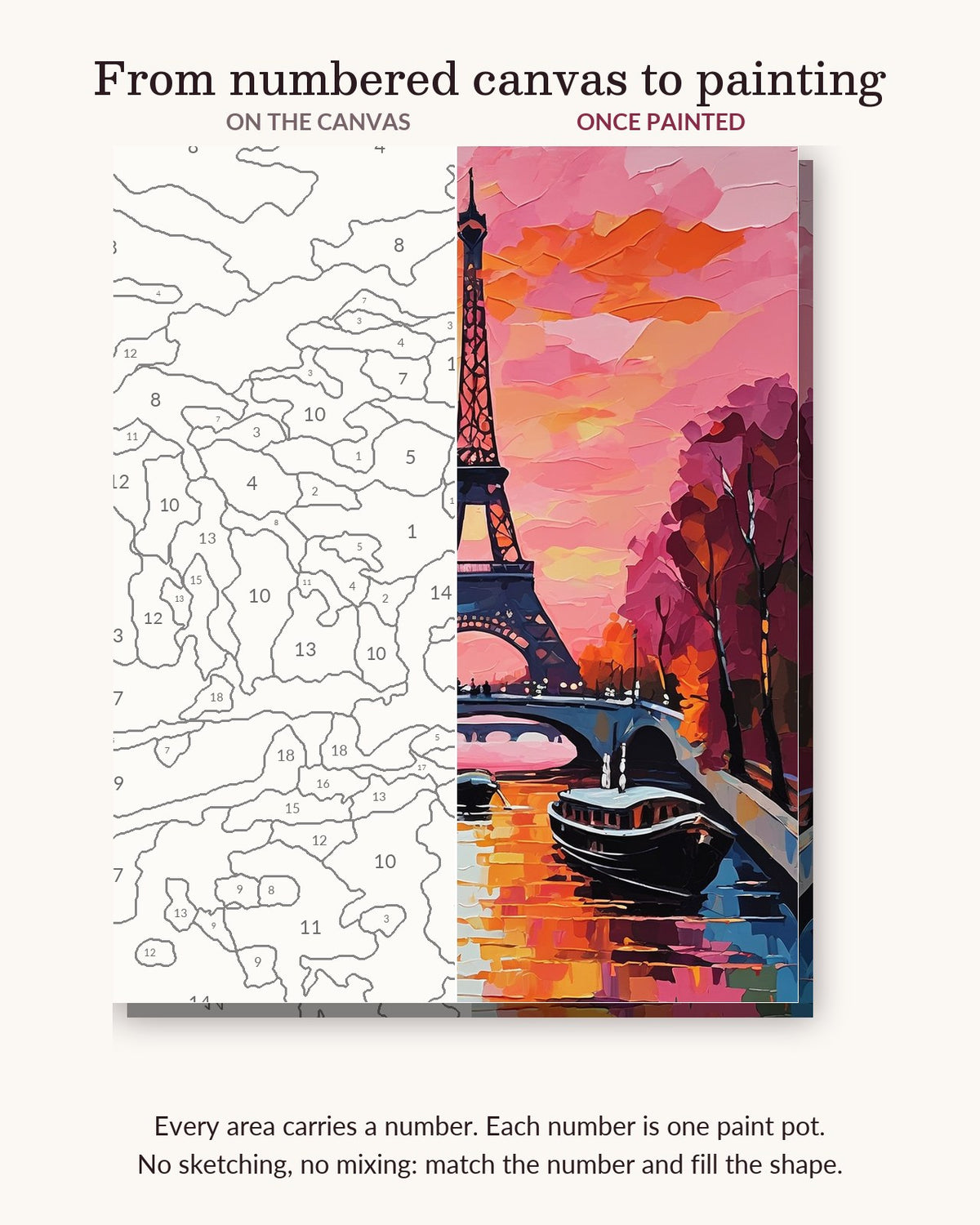Eiffel Tower at Pink Sunset numbered canvas next to the finished painting