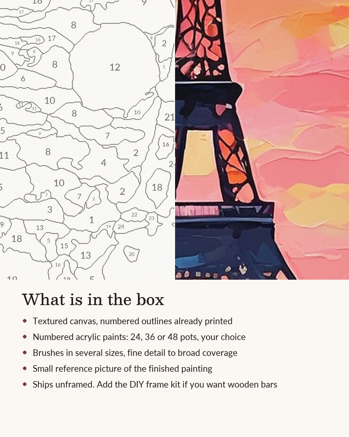 Close-up of the Eiffel Tower at Pink Sunset canvas texture and printed numbers