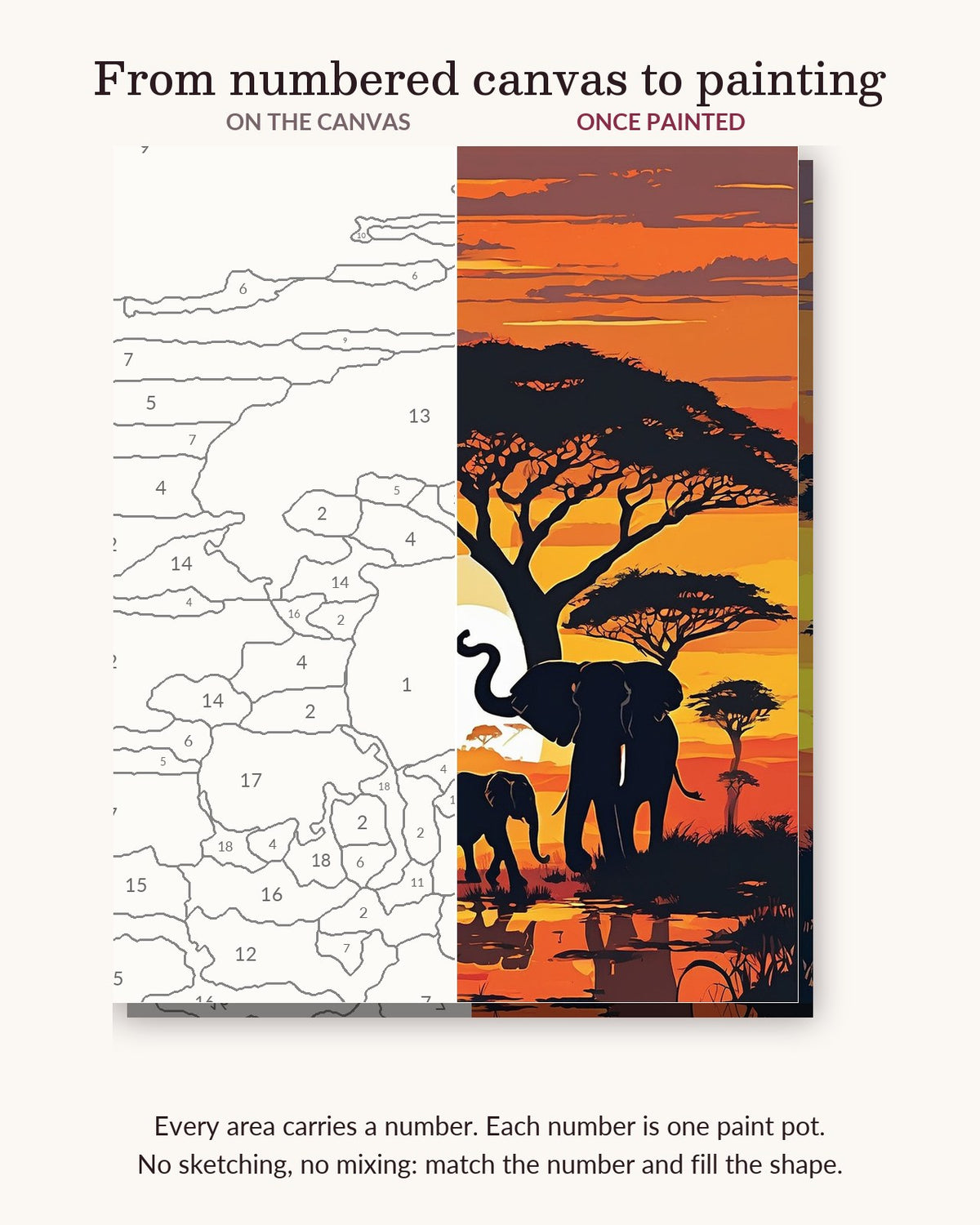 Elephants Beneath the Acacia Tree numbered canvas next to the finished painting