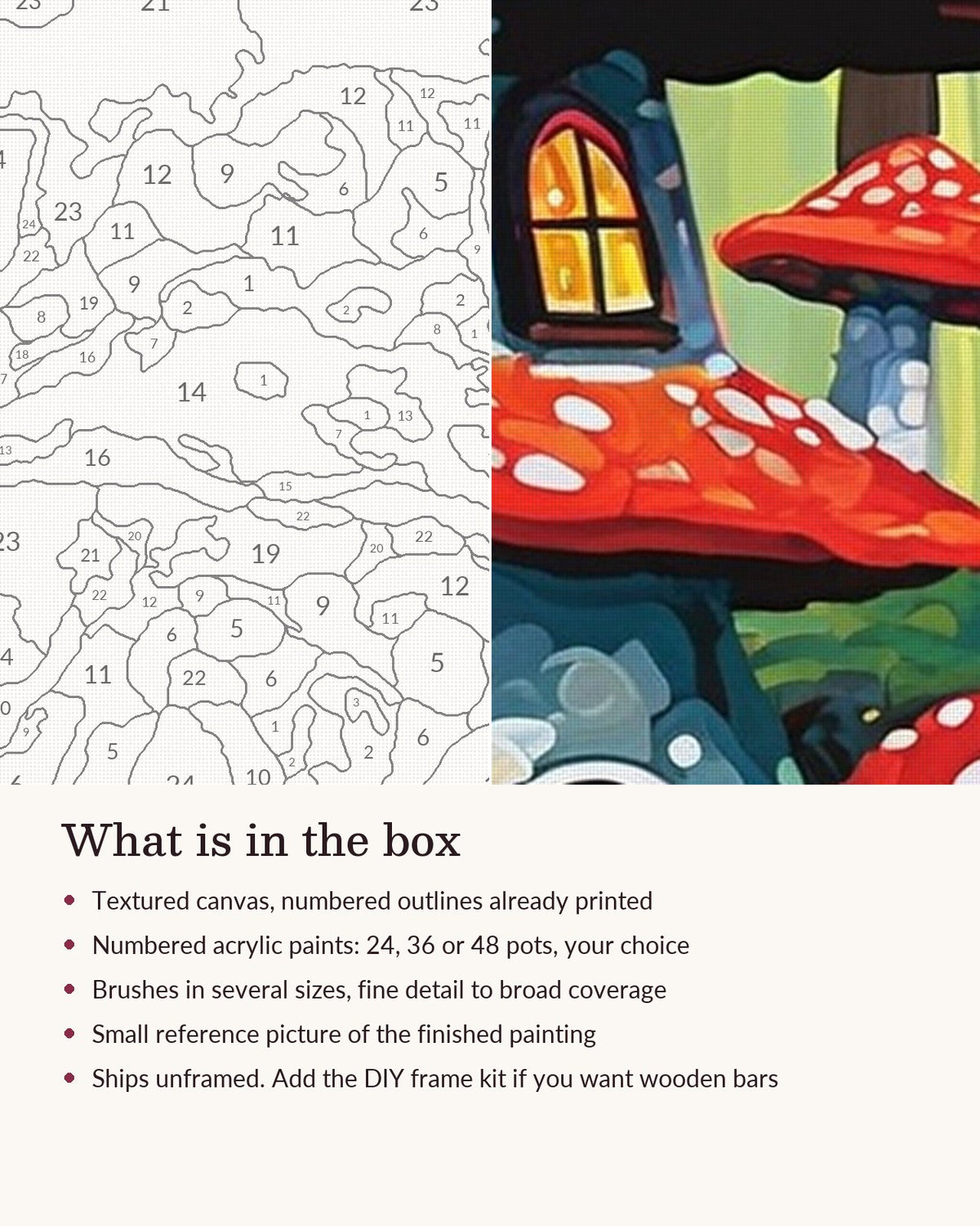 Close-up of the Fairy Mushroom House in the Forest canvas texture and printed numbers