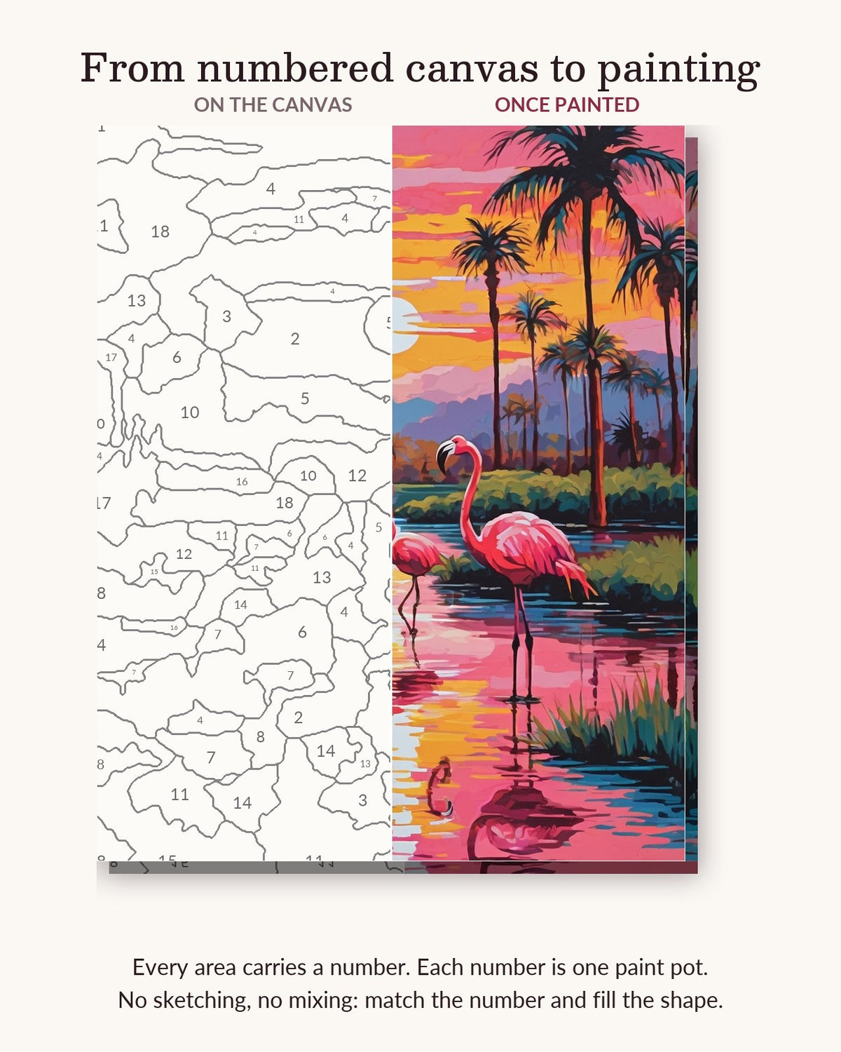 Flamingos in the Lagoon numbered canvas next to the finished painting