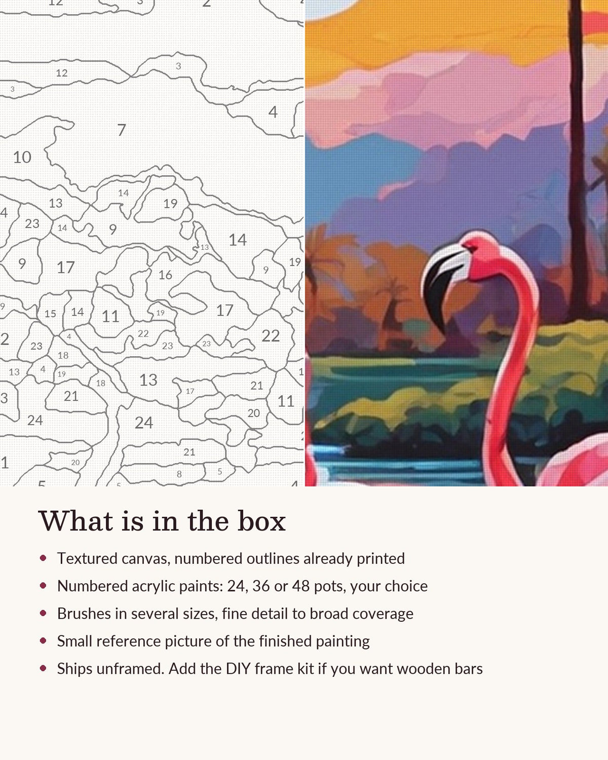 Close-up of the Flamingos in the Lagoon canvas texture and printed numbers