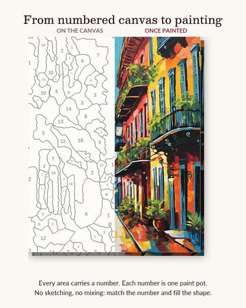 French Quarter Street with Balconies numbered canvas next to the finished painting