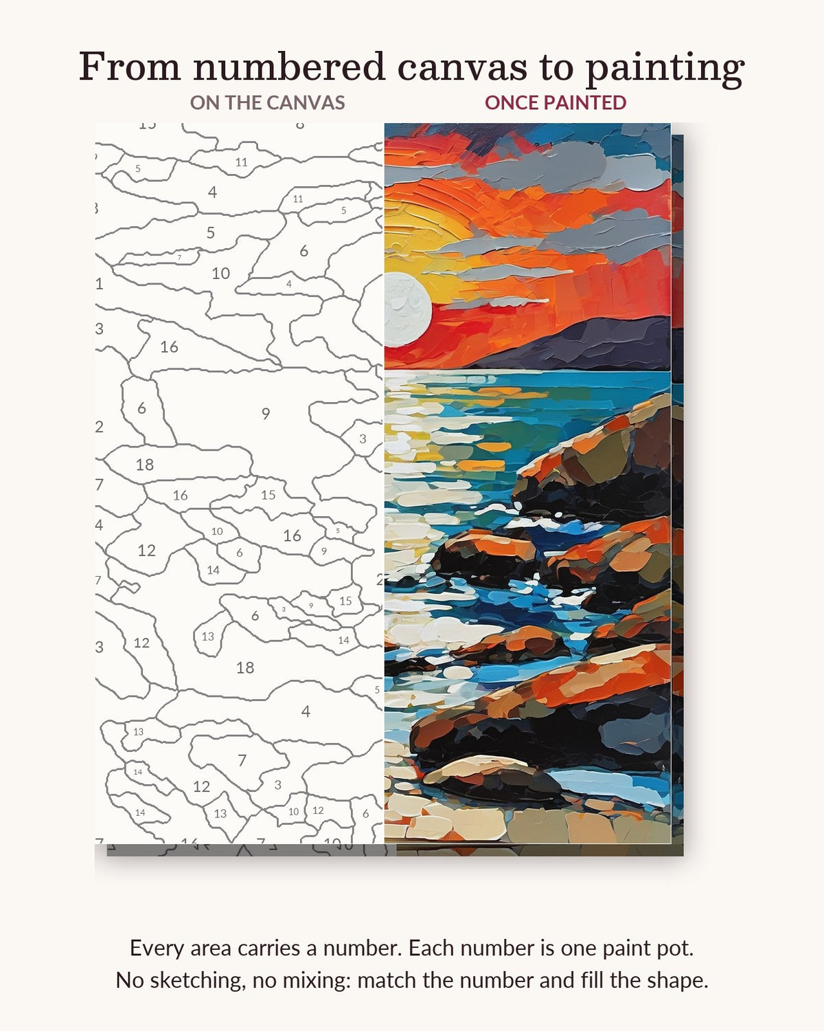 Full Moon Over a Rocky Shore numbered canvas next to the finished painting