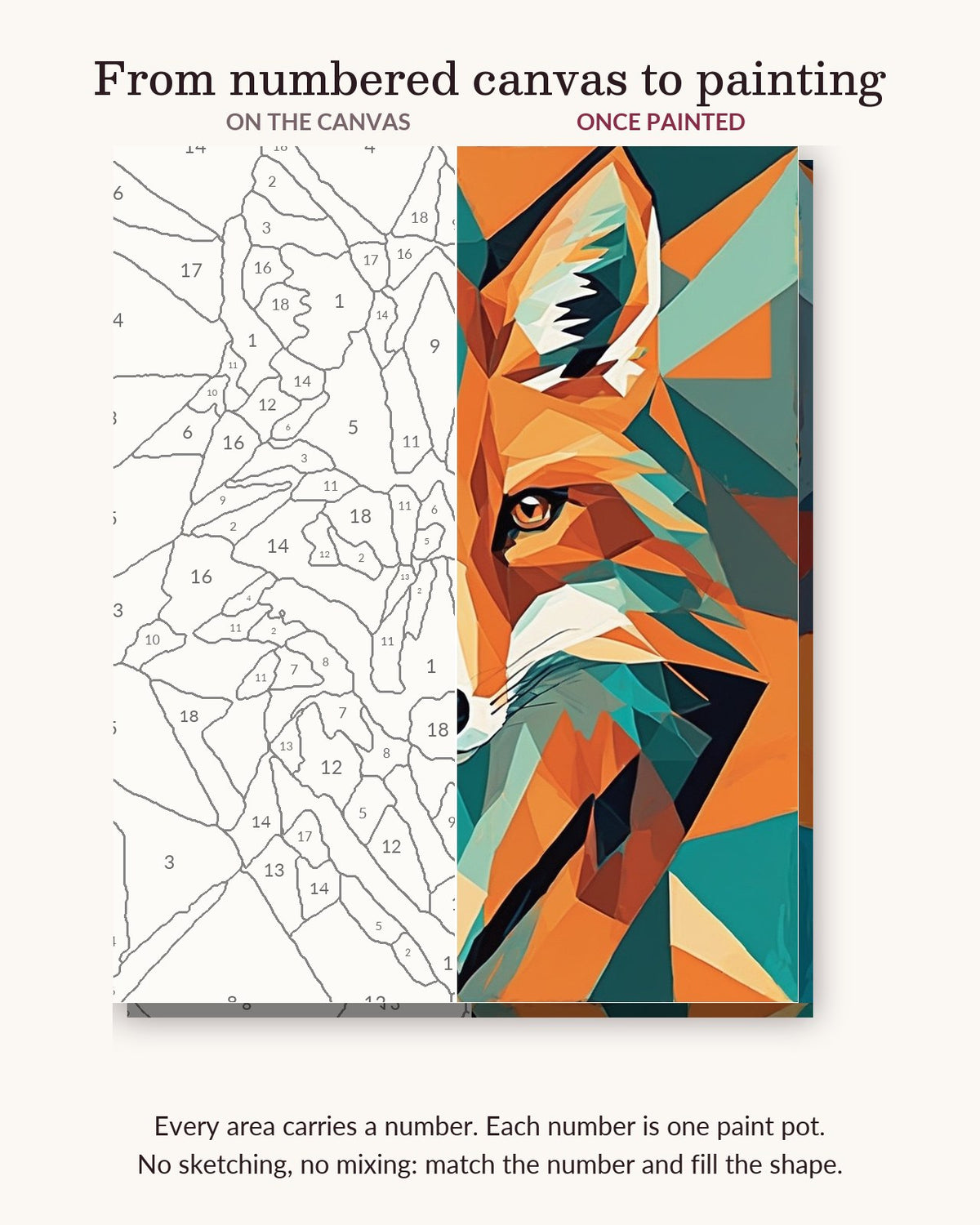 Geometric Fox in Orange and Teal numbered canvas next to the finished painting