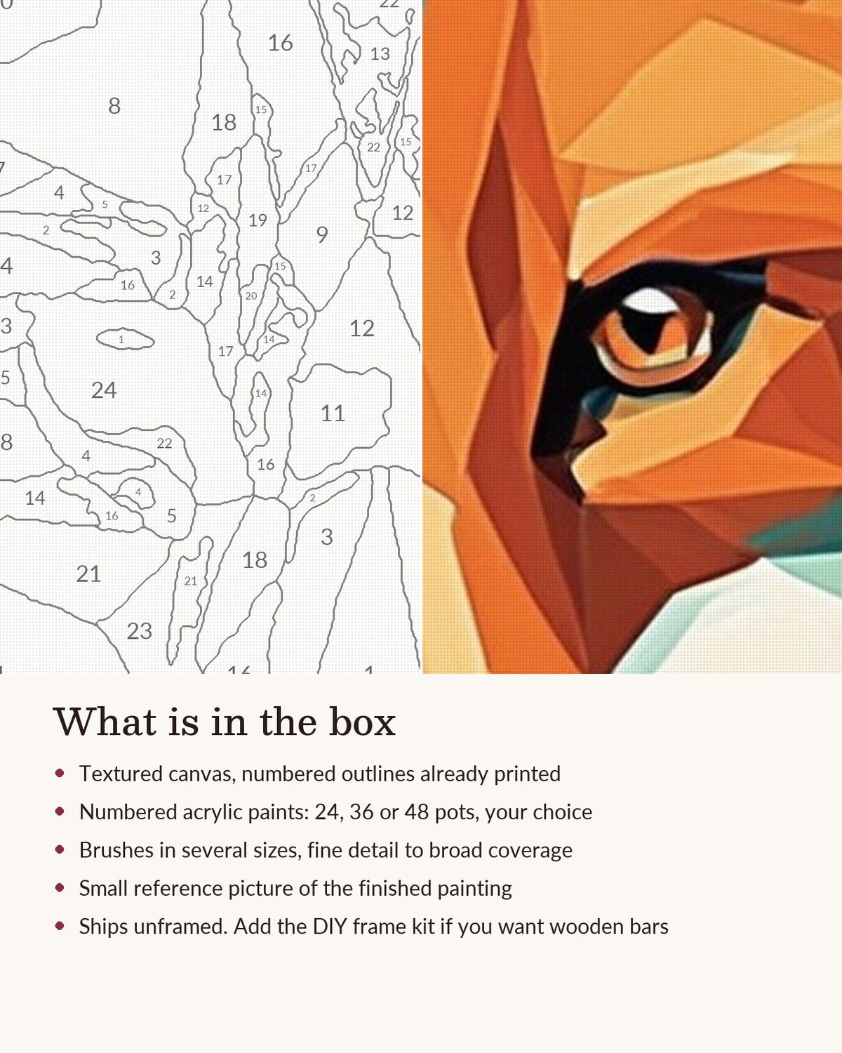 Close-up of the Geometric Fox in Orange and Teal canvas texture and printed numbers