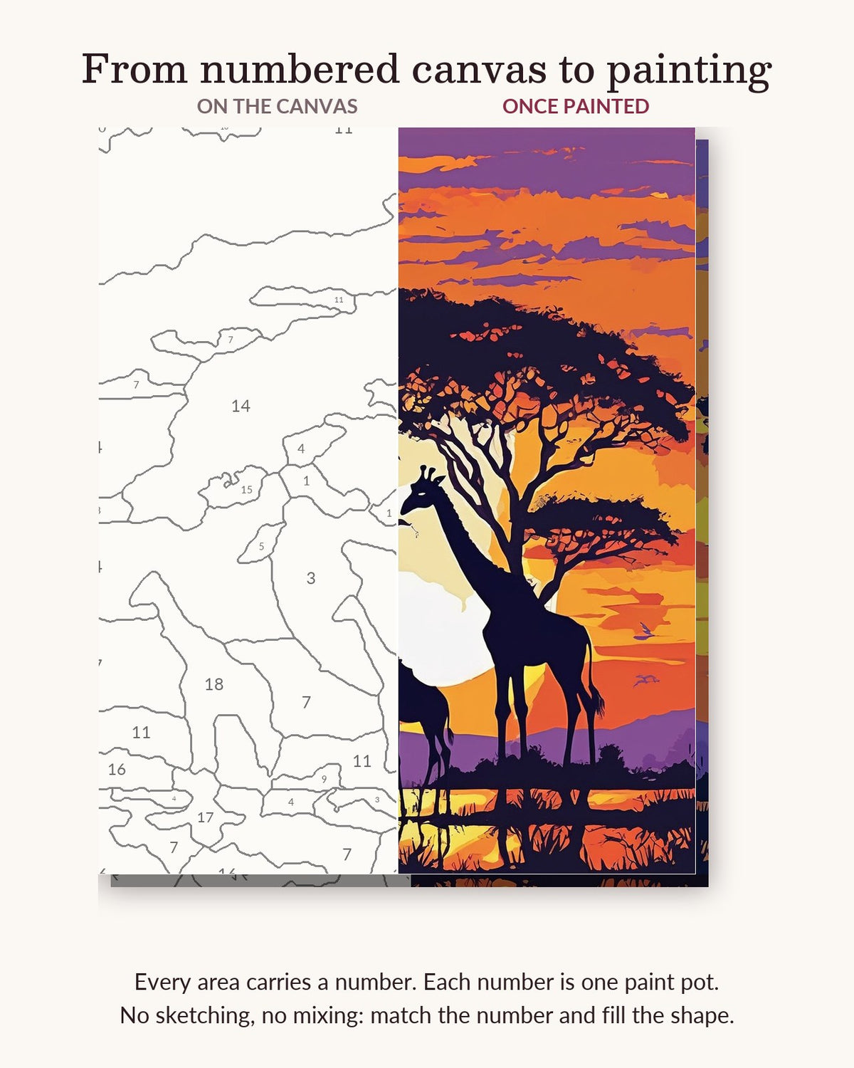 Giraffes Under an Acacia Tree numbered canvas next to the finished painting