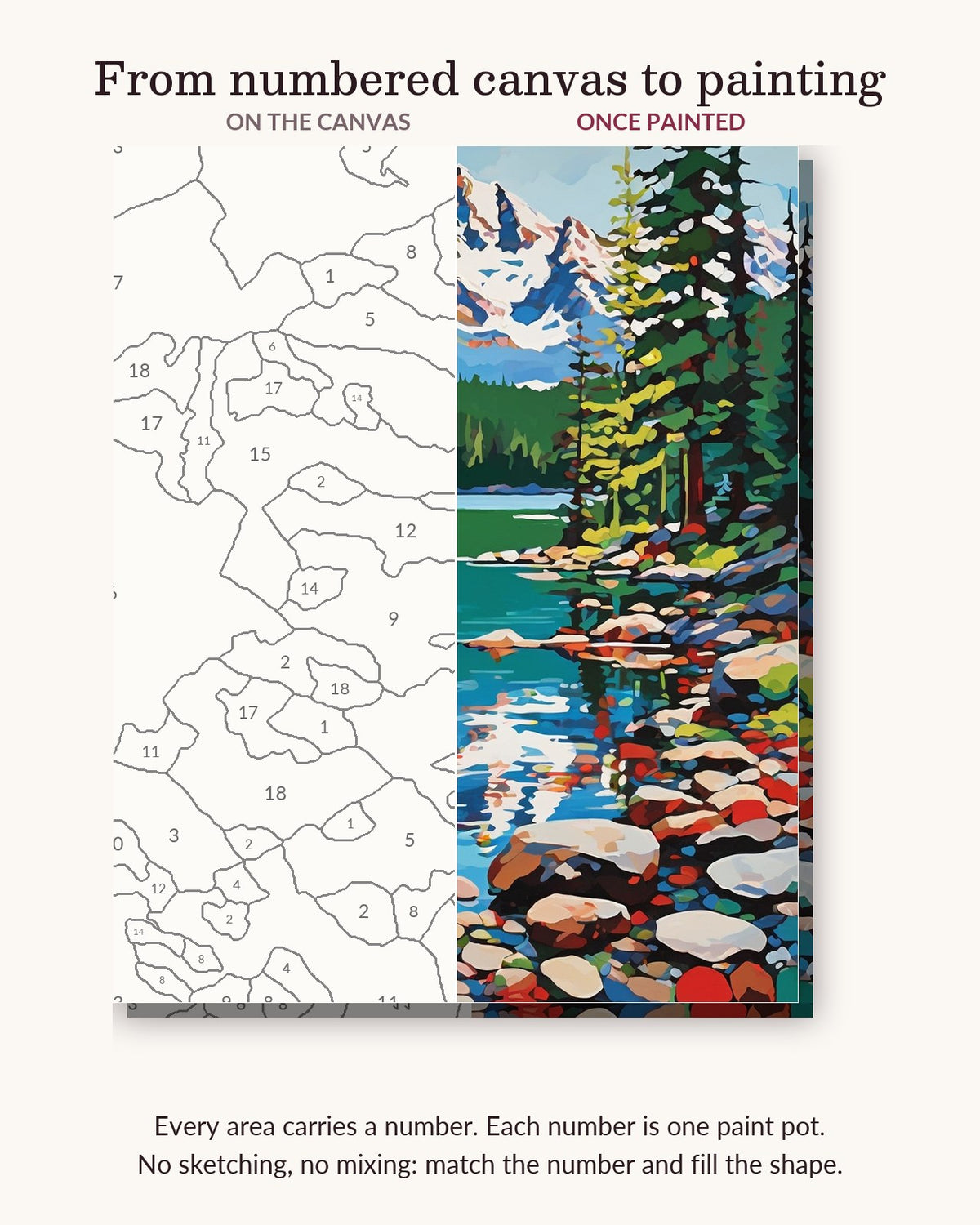 Glacier Lake with Colorful Pebbles numbered canvas next to the finished painting