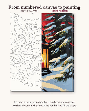Glowing Lantern in the Snow numbered canvas next to the finished painting
