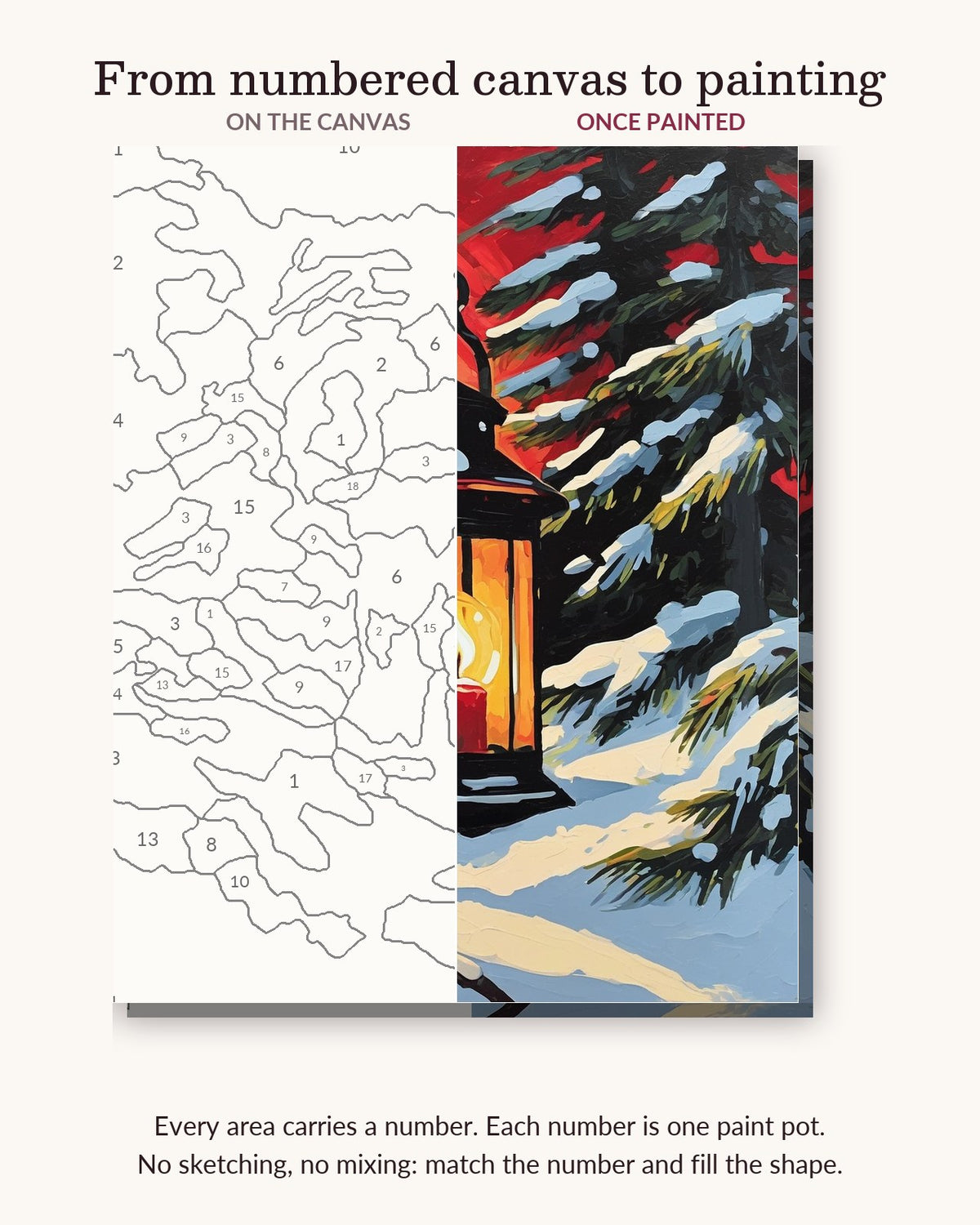Glowing Lantern in the Snow numbered canvas next to the finished painting