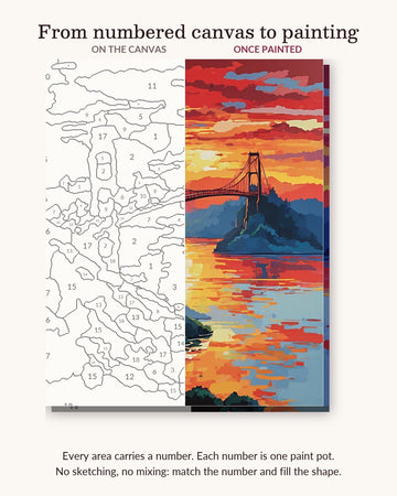 Golden Gate Bridge at Sunset numbered canvas next to the finished painting