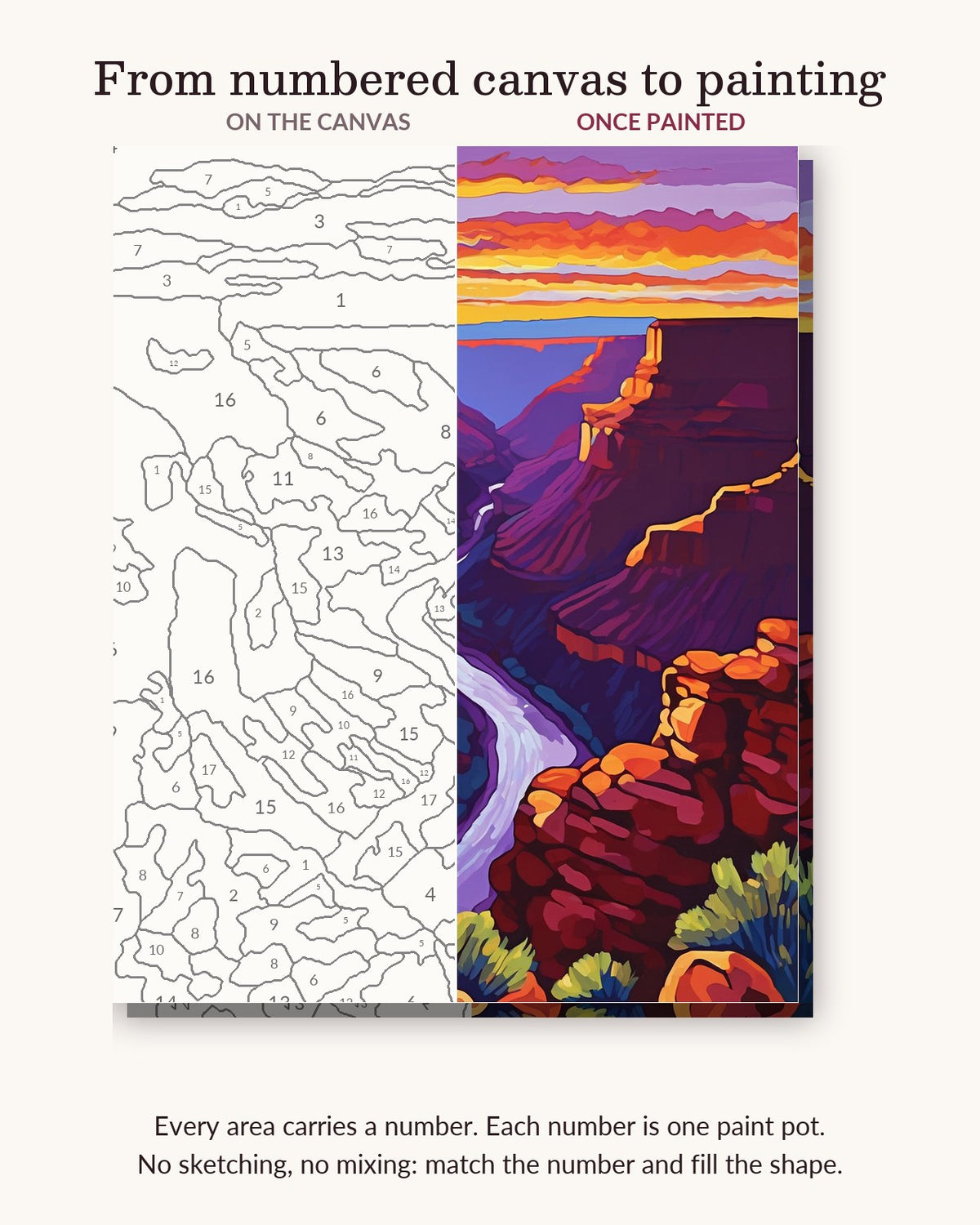 Grand Canyon at Sunset numbered canvas next to the finished painting