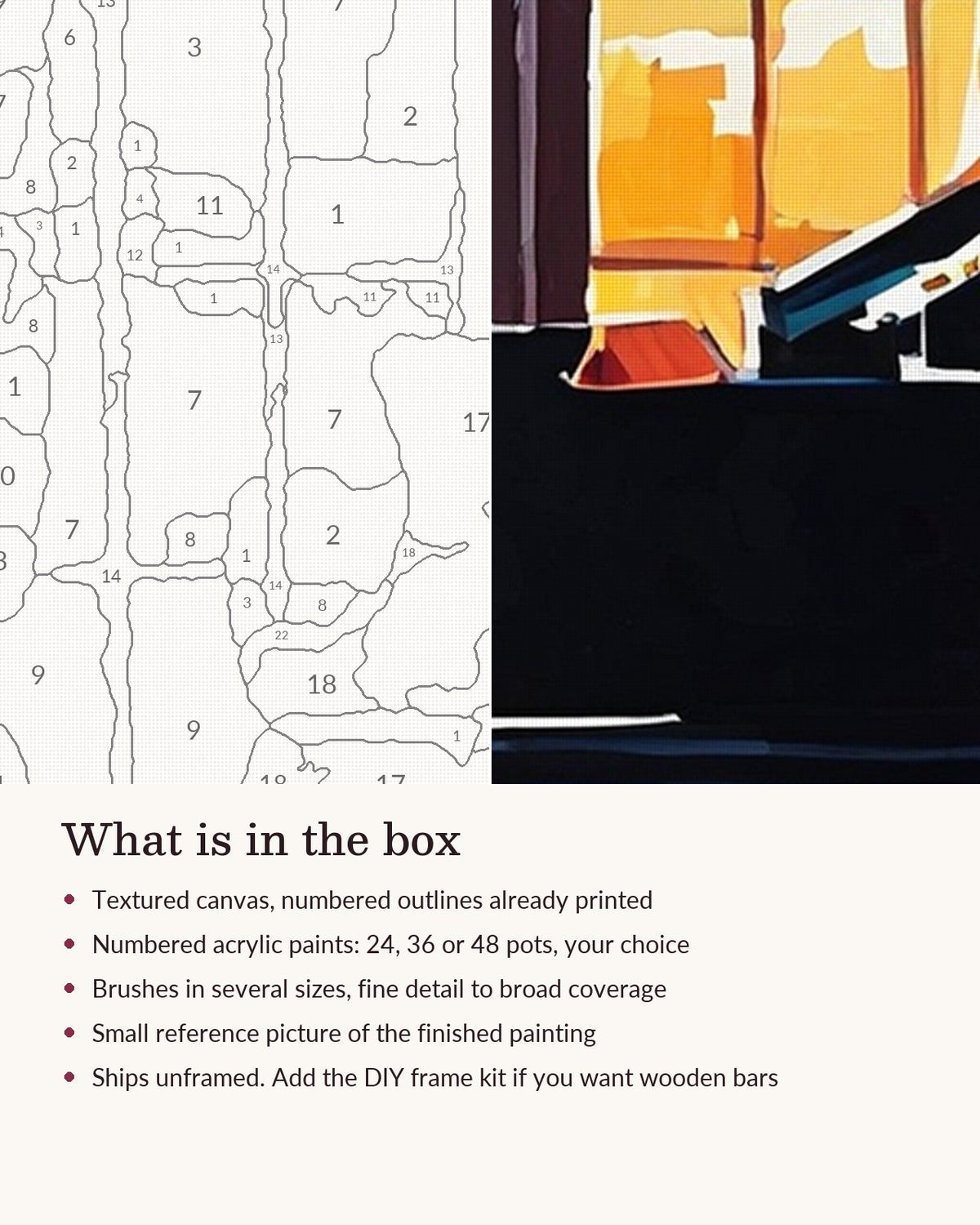 Close-up of the Grand Piano by a Sunset Window canvas texture and printed numbers